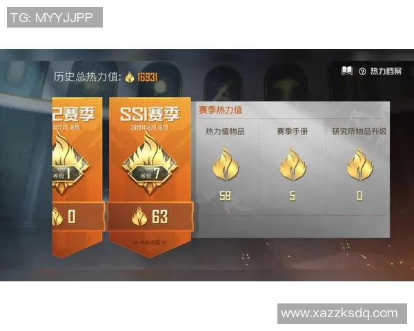 和平精英意识排行榜揭晓V5战队稳居第一名引发热议